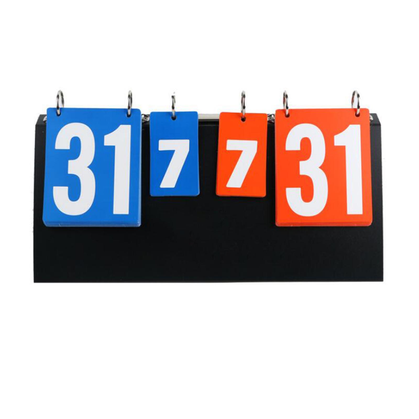 Sports Scoreboard Desktop Port - Table Tennis Scoreboard のレビューと価格