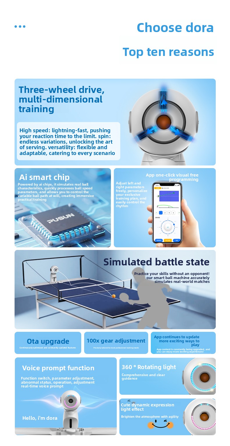 Dora table tennis serve machin - Table Tennis Machine のレビューと価格
