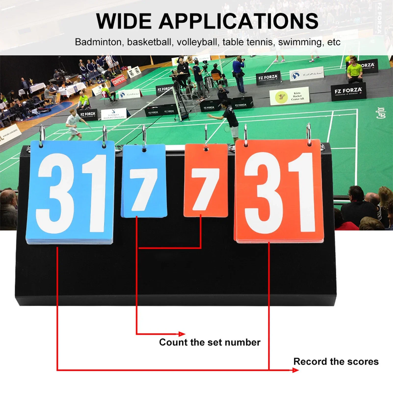 4 Digit Sports Competition Sco - Table Tennis Scoreboard のレビューと価格